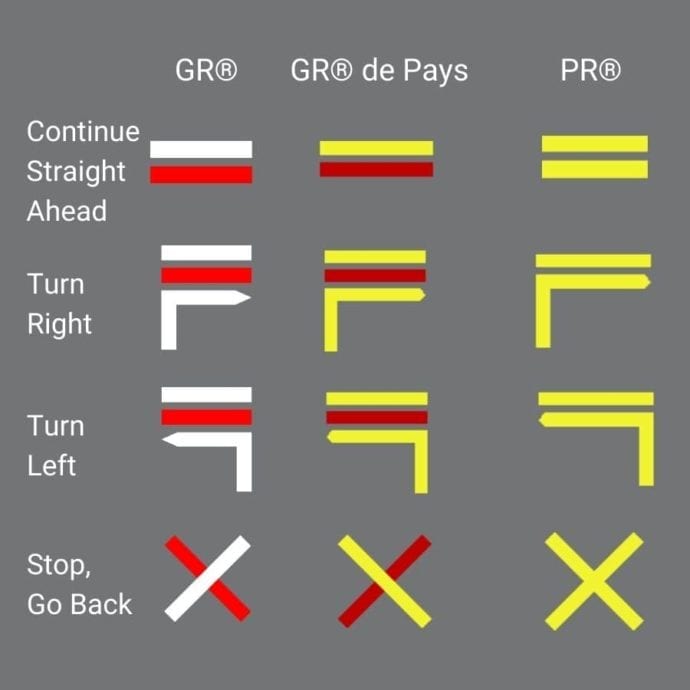 Hiking France Guide 10 Best Village Hikes in France